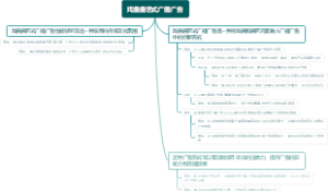 戏曲曲艺式广播广告