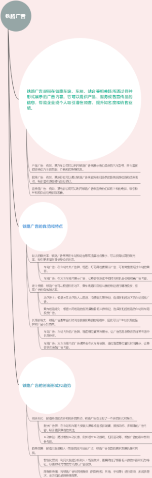 铁路广告