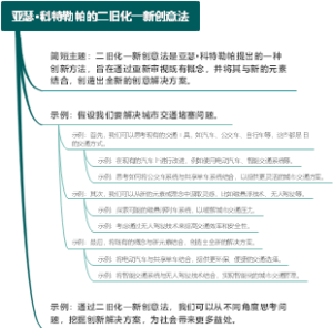 亚瑟·科特勒帕的二旧化一新创意法
