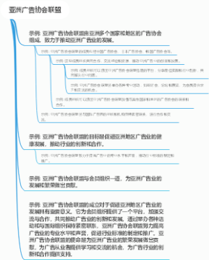 亚洲广告协会联盟