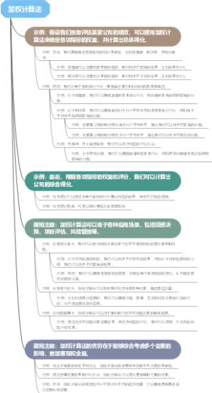 加权计算法