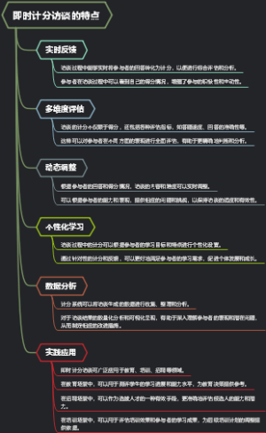 即时计分访谈的特点