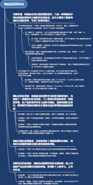 网络活动的特点