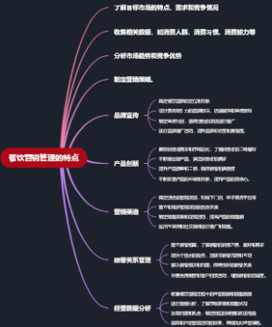 餐饮营销管理的特点