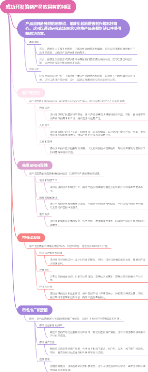 成功开发的新产品应具有的特征