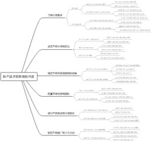 新产品开发策略的内容