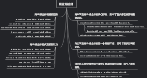 商业综合体