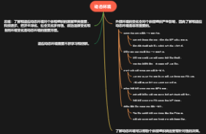动态环境