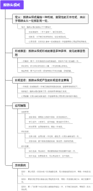 搬砖头模式