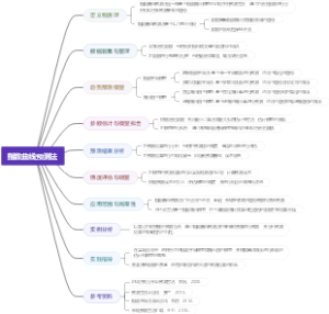 指数曲线预测法
