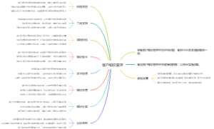 客户知识管理