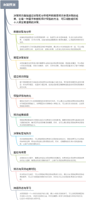决策预测