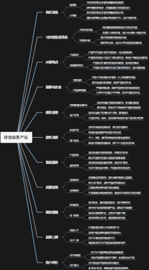 绿色服务产品