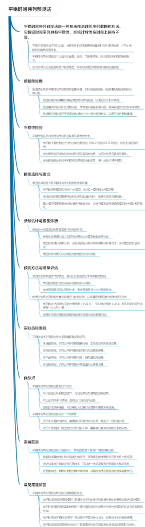 平稳时间序列预测法