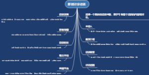 即时计分访谈