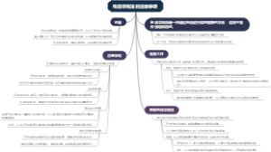 电话寻找法的注意事项