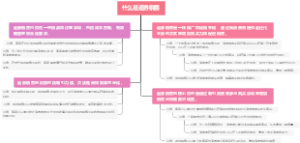 什么是返券销售
