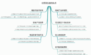 付费赠送的缺点