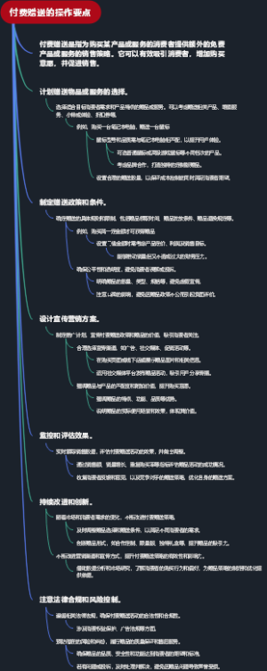 付费赠送的操作要点