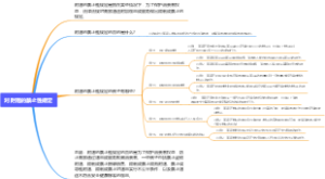 对附赠的禁止性规定