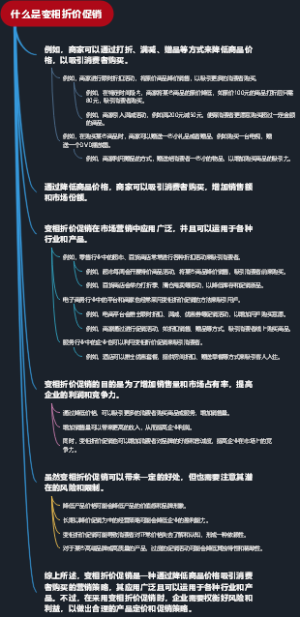 什么是变相折价促销