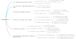 什么是减价优待