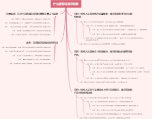 什么是现场演示促销