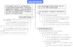 推拉结合策略的实际运用