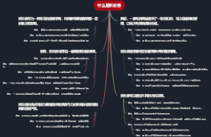 什么是折价券