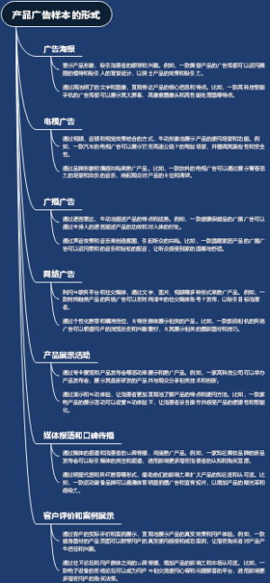 产品广告样本的形式