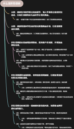 什么是折扣促销