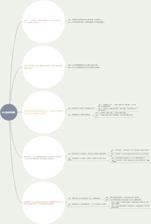 什么是免费促销