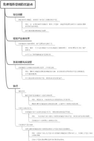 免费赠品促销的优缺点