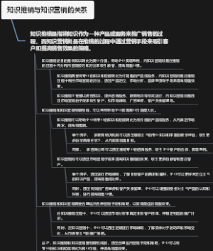 知识推销与知识营销的关系