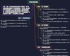多级分销的模式