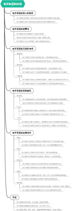 电子渠道的功能