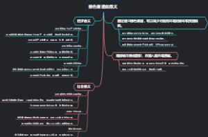 绿色渠道的意义