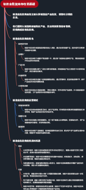 制造业批发商存在的基础