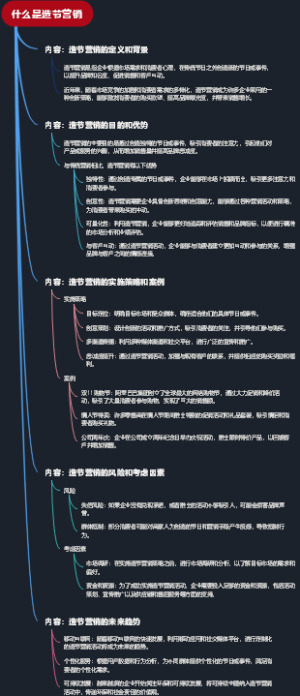 什么是造节营销