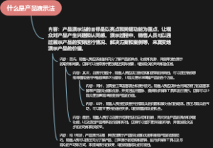 什么是产品演示法