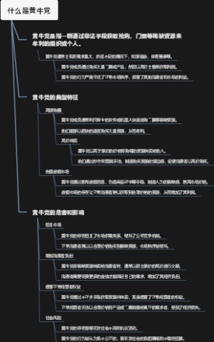 什么是黄牛党