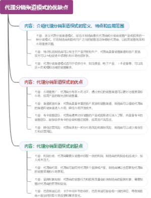 代理分销渠道模式的优缺点