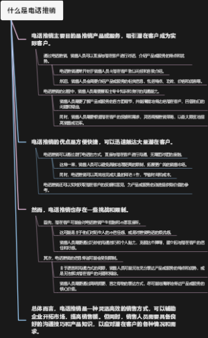 什么是电话推销