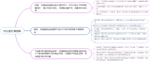 什么是庆典促销