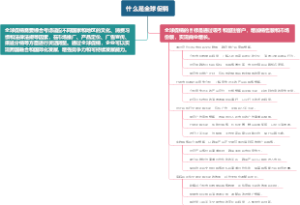 什么是全球促销