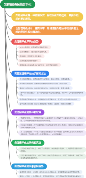 怎样做好渠道扁平化