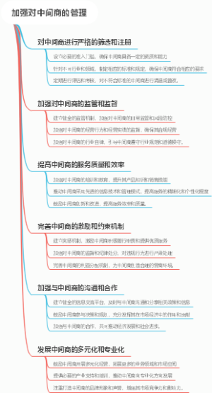 加强对中间商的管理