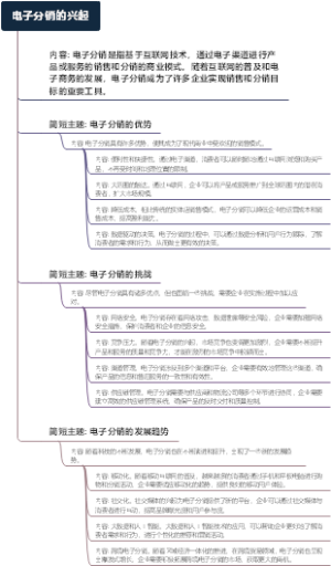 电子分销的兴起
