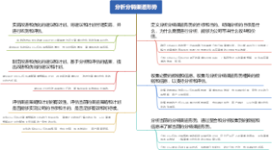 分析分销渠道形势