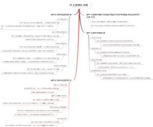 什么是绿色分销